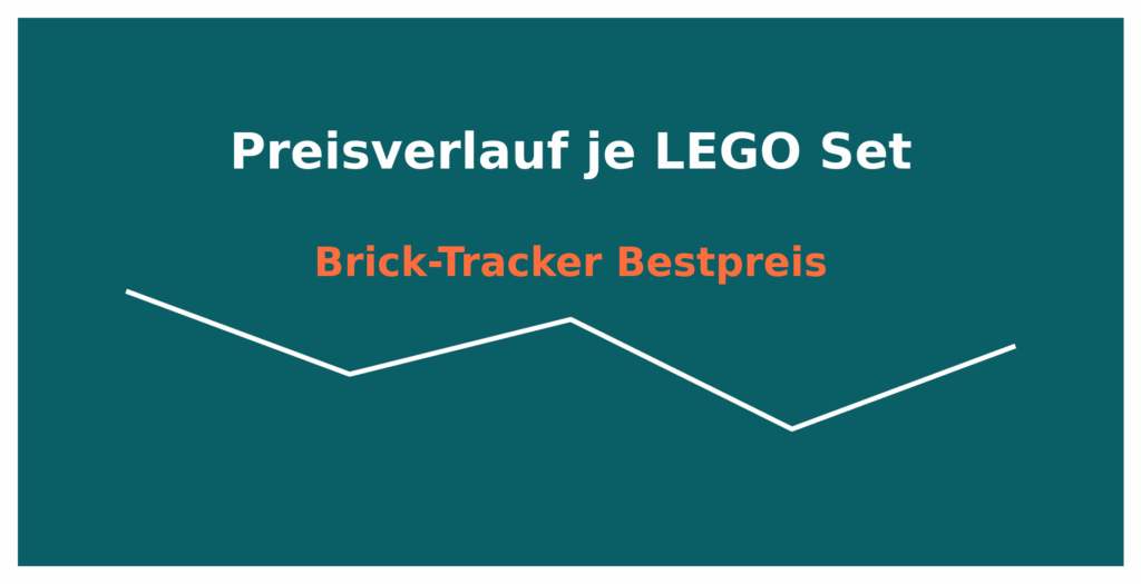 LEGO Preisentwicklung Infografik im Brick-Tracker Design – Diagramme mit Bestpreis-Verlauf