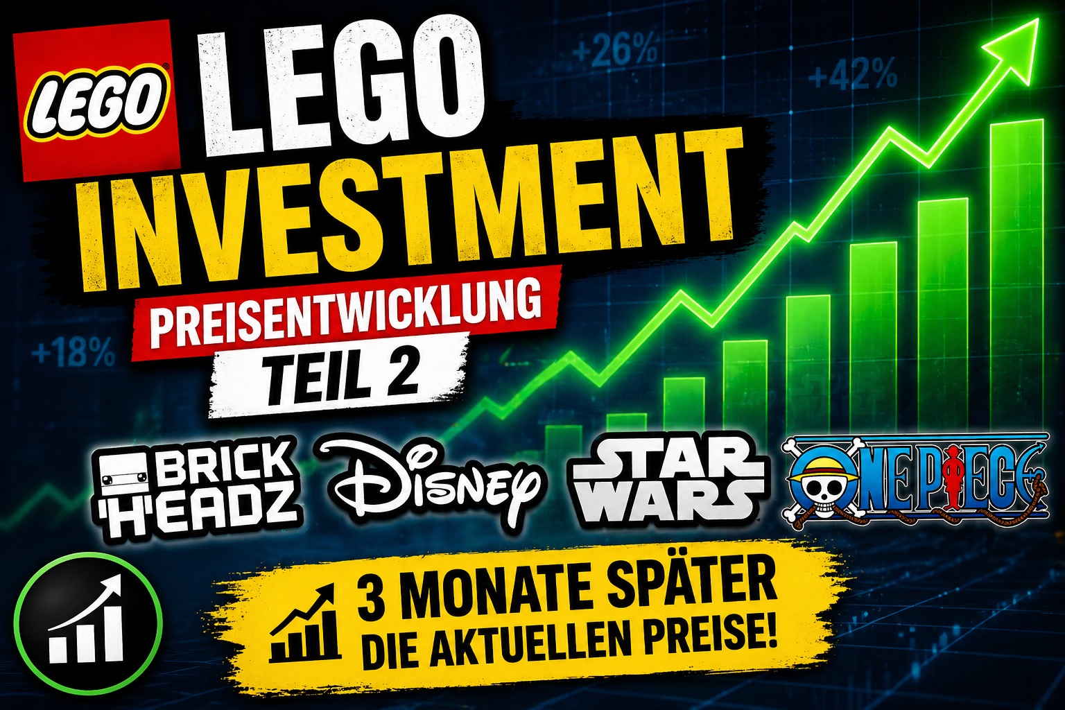 LEGO Investment – Preisentwicklung von 40792, 40800 & 40755 | Teil 2 ...