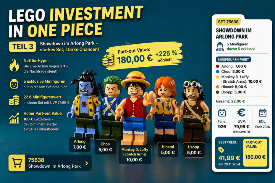 LEGO One Piece 75638 Investment