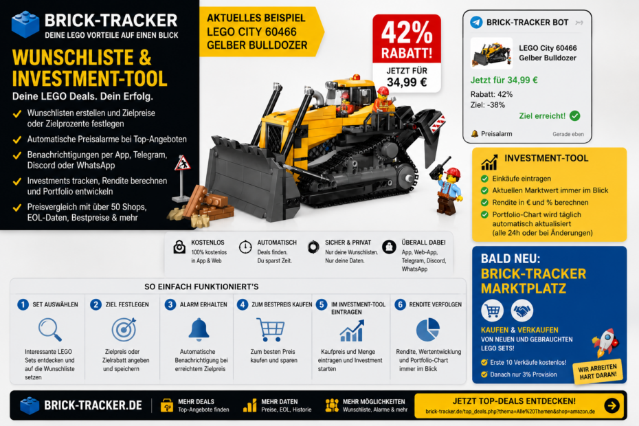 Brick-Tracker Wishlist & Investment Tool