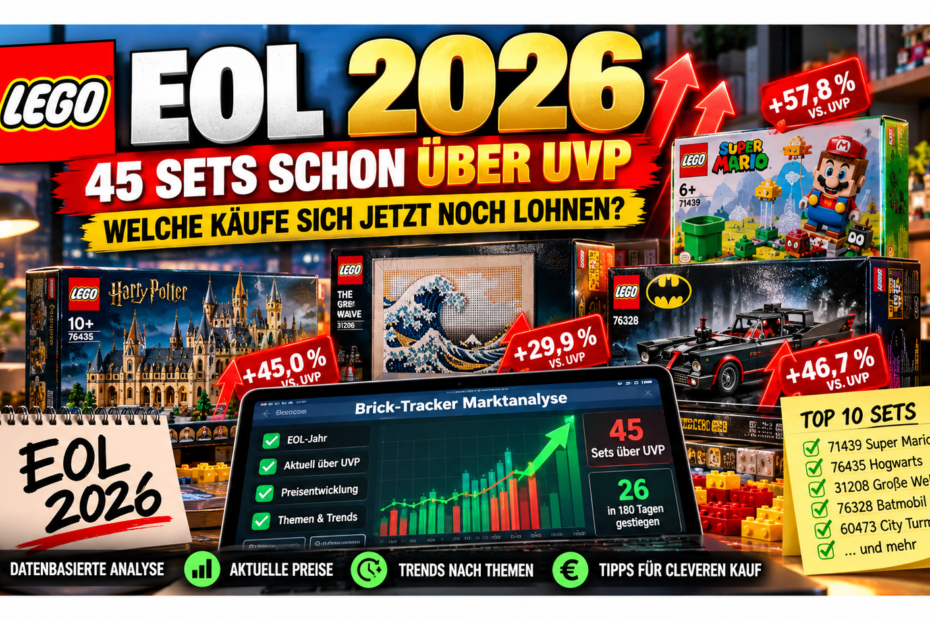 LEGO EOL 2026_ Sets über UVP