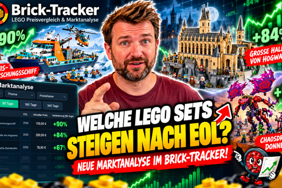 LEGO Sets nach EOL_ Marktanalyse & Preisanstieg